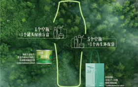 资生堂专业美发携手东瀛打造魔都环保主题快闪沙龙